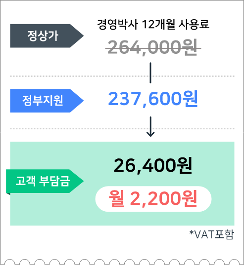 경영박사 ERP 요금